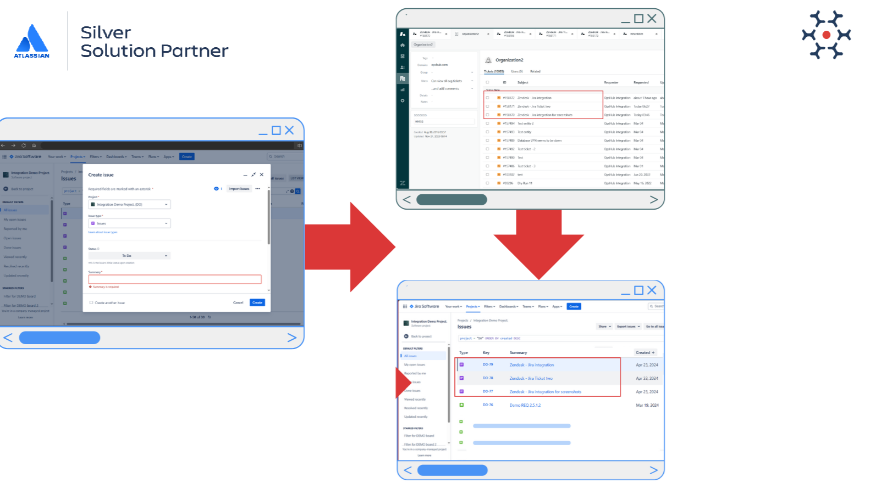 Auto-create Jira issues from Zendesk Tickets