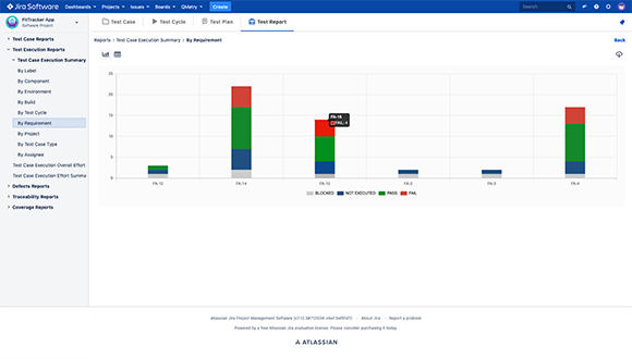 Make informed decisions using Coverage Analytics, Test Run Reports and Traceability reports. Enables critical quality decisions using the powerful analytics and granular, cross-project reporting and dashboard gadgets.