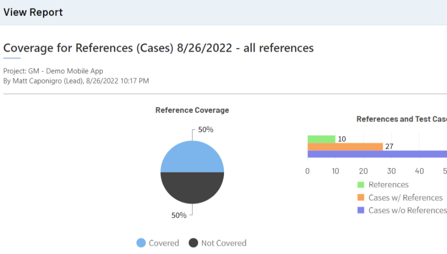 Leverage the TestRail Jira integration to meet compliance requirements by generating a test coverage report for all of the user stories in a given sprint, epic, or release with the click of a button.