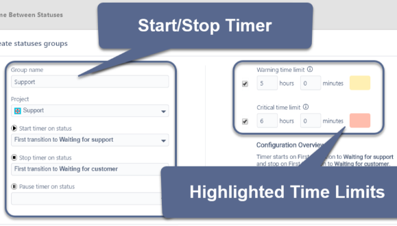 Control Counting Timer