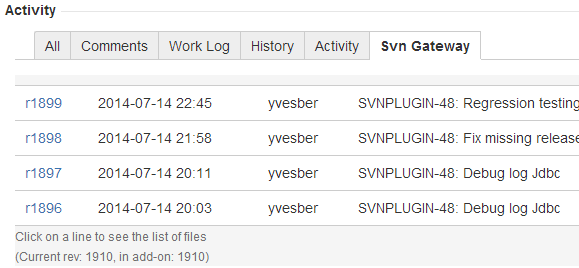 Tab Svn Gateway