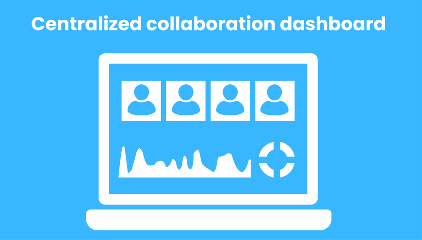 Centralized Collaboration Dashboard