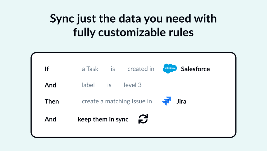 Customize each flow between Salesforce and Jira