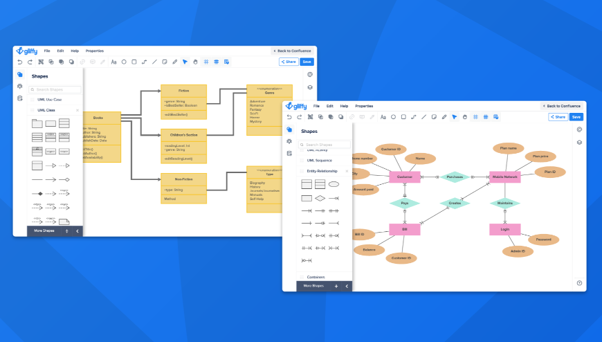 With Gliffy, you can create detailed diagrams of key processes and structures. Interactive layers and automatic updates across linked duplicates make these visuals a valuable resource for communication and collaboration.