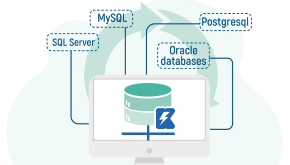 Database compatibilities