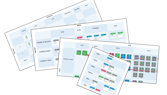 Automatic layouts give you instant access to updated visualizations when you make changes to issues.