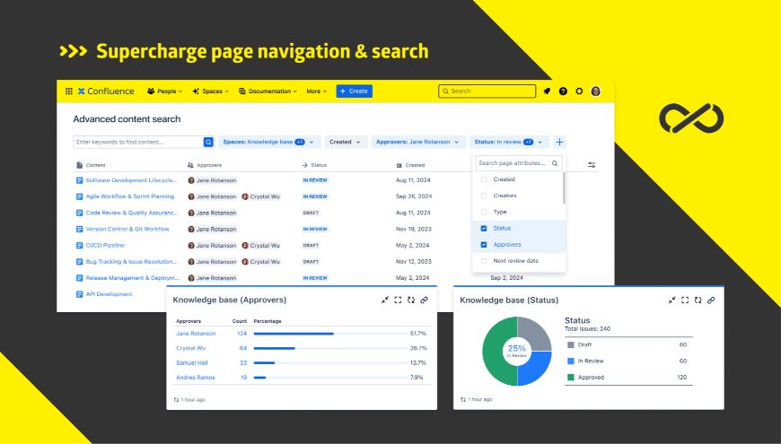 Document management and reports