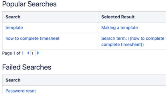 Track which searches are popular and which get no results. Data to help you optimize how users search Confluence. All data stays on your own server.