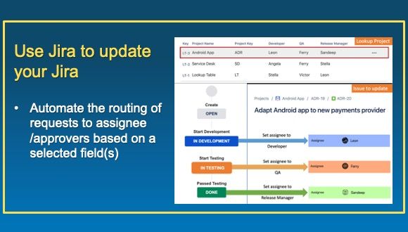 Use Jira to update your Jira