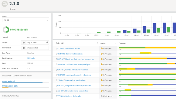 Track & Improve Deliverable Progress