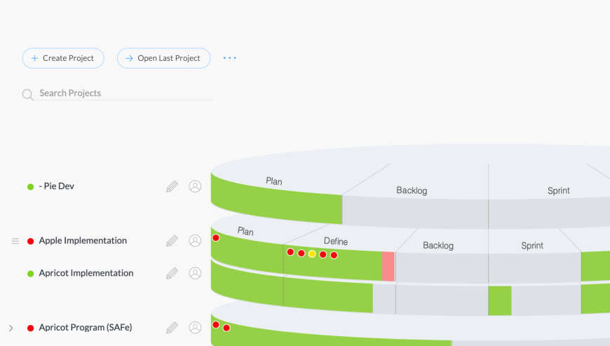 This view displays a portfolio list of projects with progress for each project phase. Green is done, red is late.