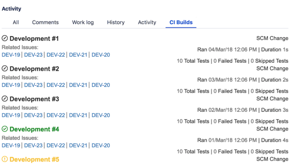 Visualise build data in Jira