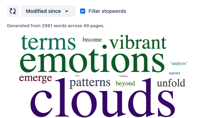 Uncover trends and patterns spanning your entire Confluence space. Gain holistic insights with a comprehensive wordcloud representing your collective content.