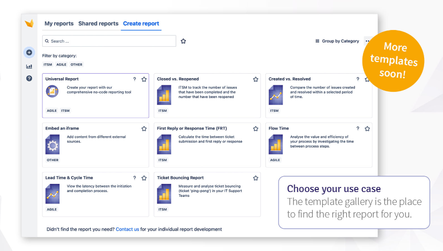 Find the right report to get insights into closed vs. reopened tickets, created vs. resolved issues, first response time (ITSM), flow time, lead time, cycle time or “ticket bouncing” within your service management.