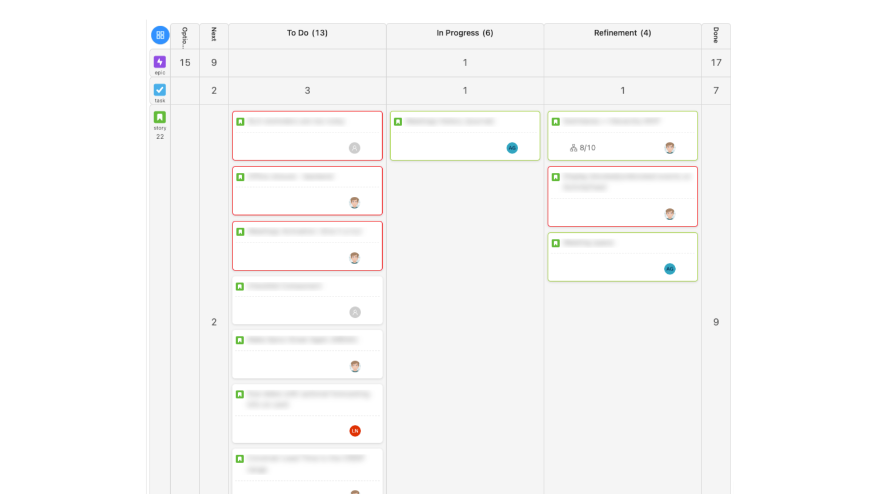 Advanced Kanban Boards