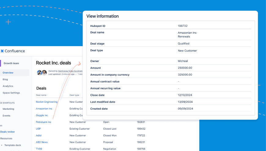 Retrieve more object information within Confluence