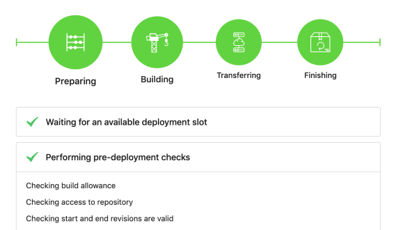 Live deployment tracking & monitoring