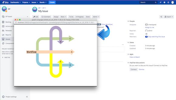 Link custom workflow graphic in JIRA Issue View