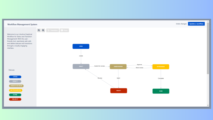 Workflow Configuration