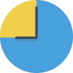 Issue History Flow & Reports