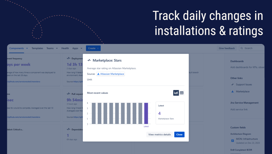 Track daily changes in installations and ratings.