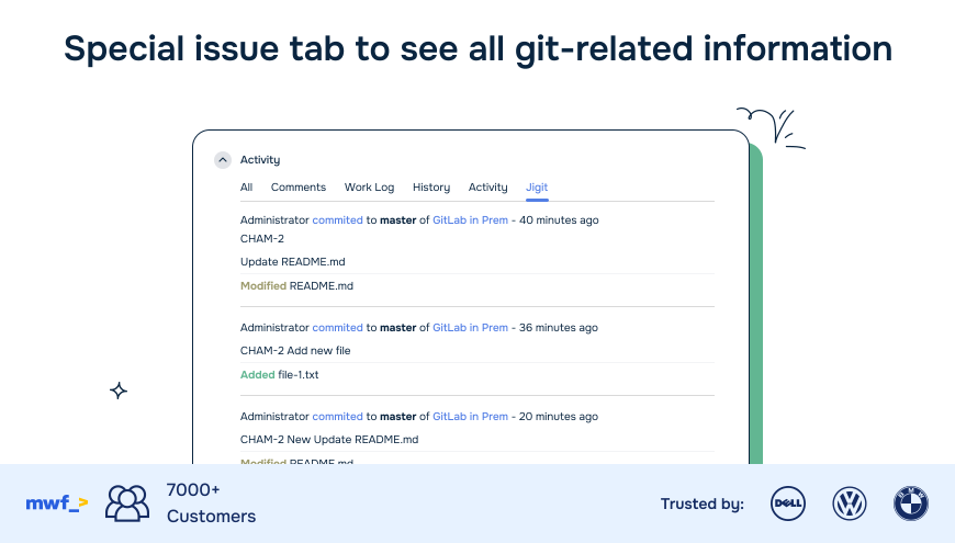 Configure at the repository or group level. Jigit takes into account GitHub throttling and supports both cloud and on-premise git systems, tailored to fit the needs of any organization.