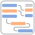 Gantt Chart Macro