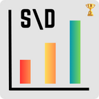 Say-Do Ratio Chart