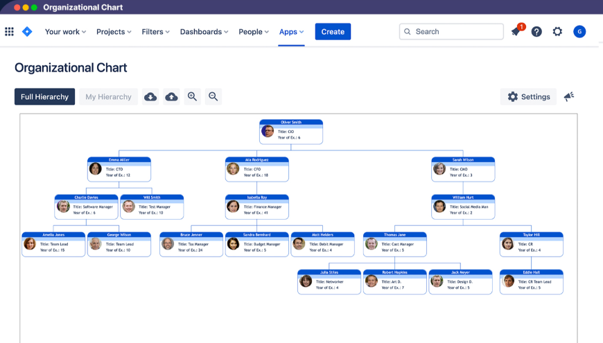 Setup company or project hierarchy