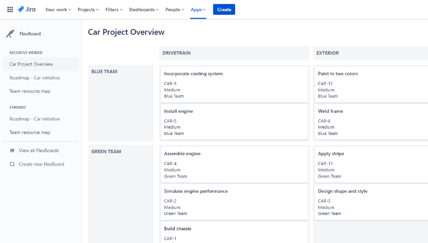 View issues sliced by team, component, priority, points, priority, or importance. Gain a holistic understanding of workloads, team allocations, and effort vs value.