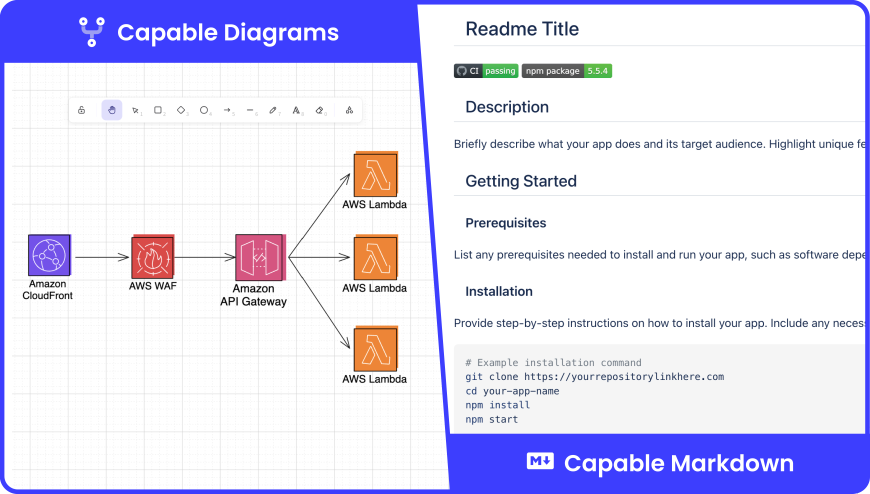 Visualize complex information with over 20 diagram types - create and share visuals. Import and use Markdown for consistent page formatting. Streamline content creation with URL imports and a shared template library.