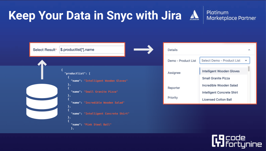 Custom field options like Select List, Checkboxes and Radiobuttons can be synchronized with any external list or dictionary.