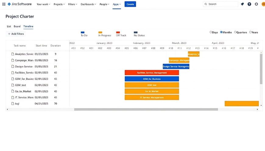 Three different options to view your projects