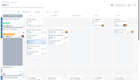 Additional columns can be added in the "Board Configuration". Use can switch between the stack and list view