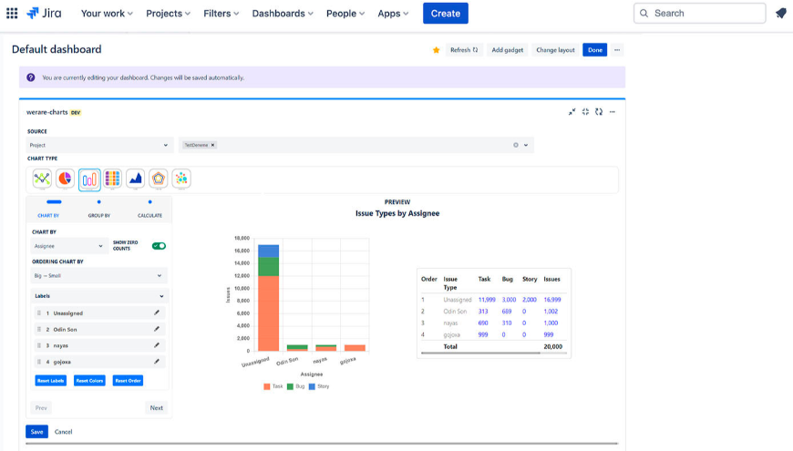 Customize the look of your charts