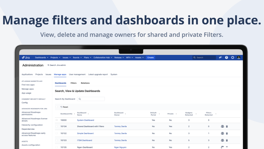 View information for all dashboards for your Jira instance, shared and not shared.