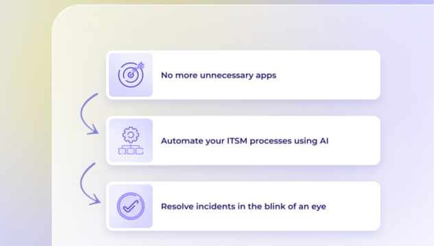 Enhance Incident Response Through Keyword Matching