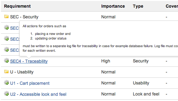 Supports requirements, test cases and issues