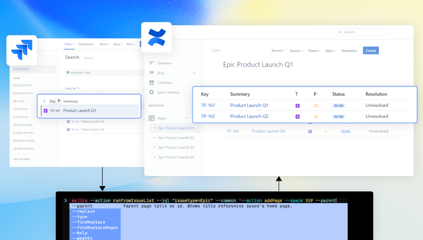 Create Confluence pages with data from Jira.