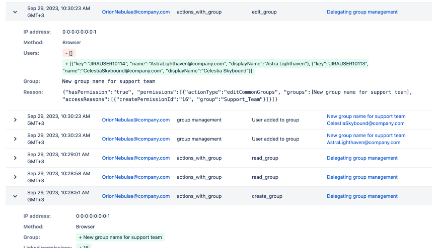 Dive into our detailed audit logs. Capture every group-related action, from membership tweaks to permission changes. Enhance your system's integrity by keeping a comprehensive record of each user's activities.