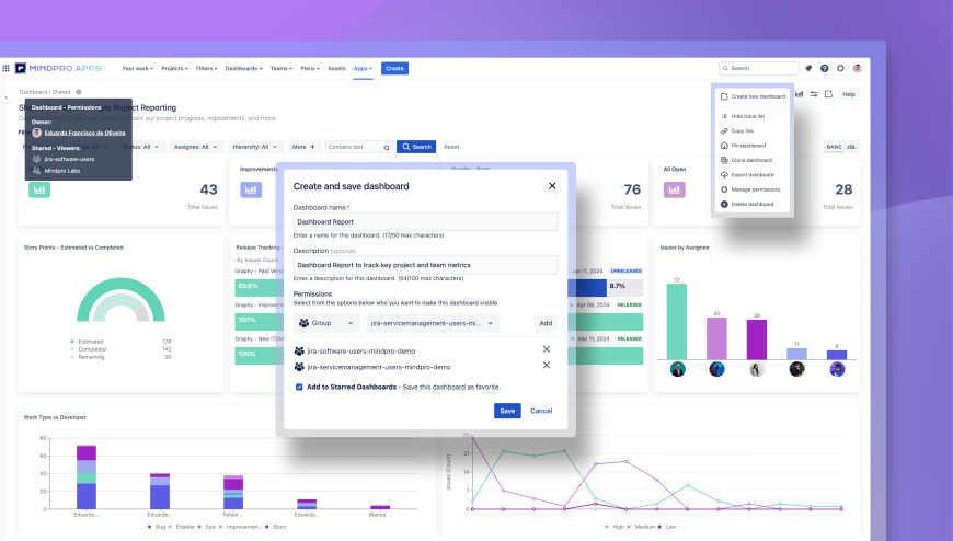 Edit, save, and share your dashboard reports easily