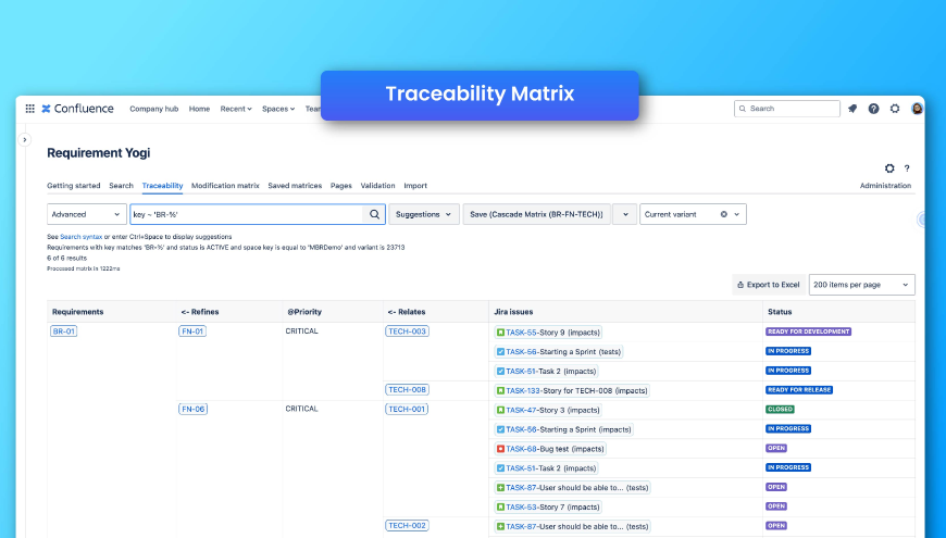 Build large RTMs to track your entire project.