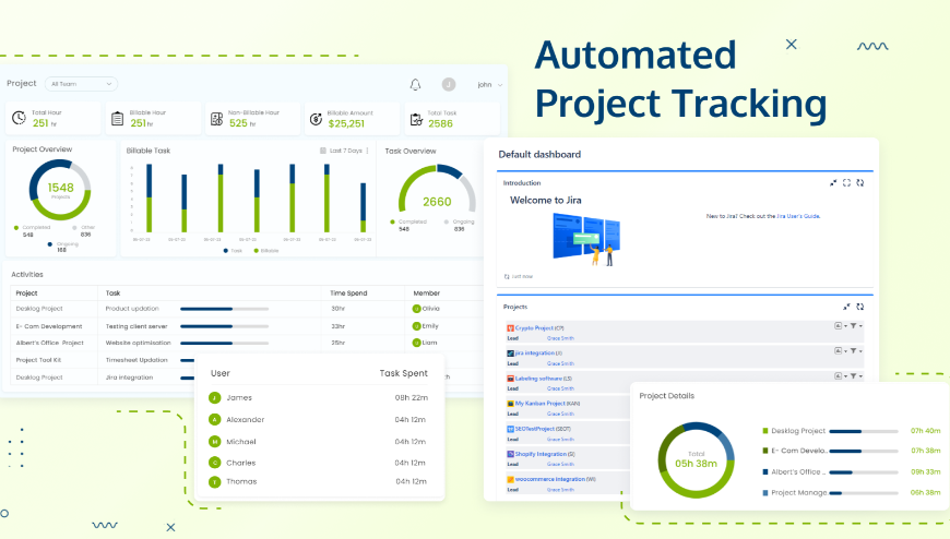 Automated Project Time Tracking