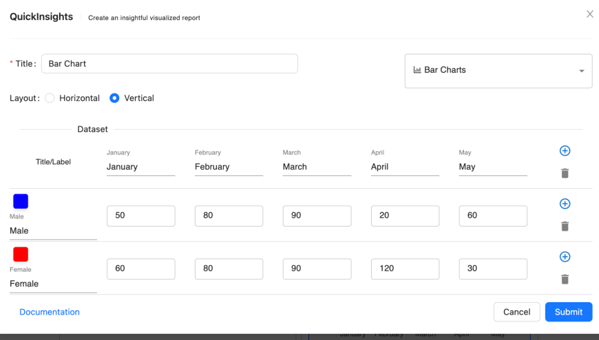 Create a chart shouldn't be hard