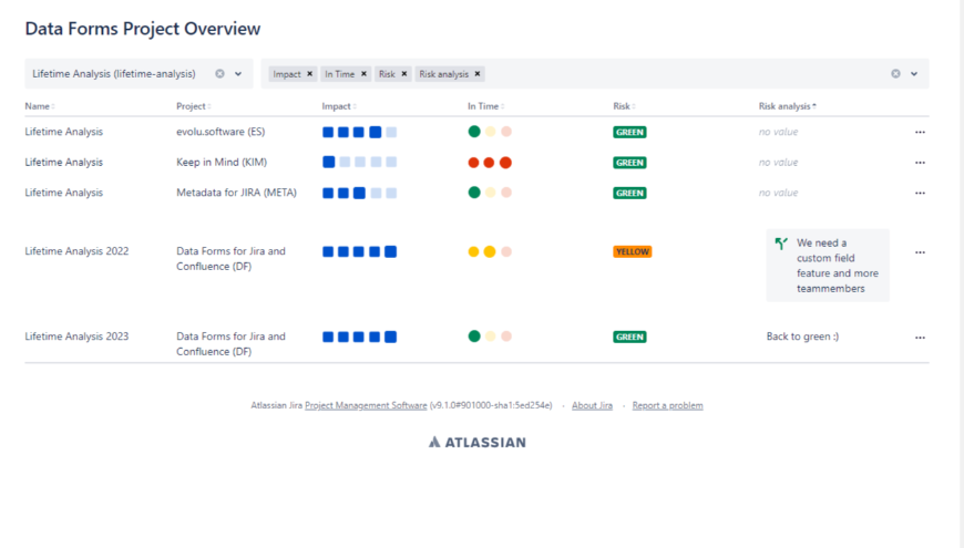 Get an extended overview and see the current risk status of your projects at a glance​.

Create data forms directly on projects and enhance them with additional information