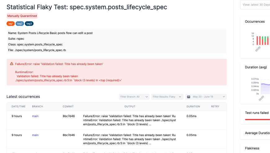 Test case history enriched with flakiness, health, and duration metrics.