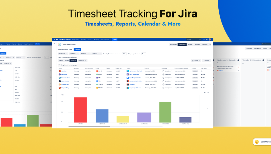 Transform Work Data into Decisions