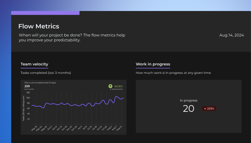 Create powerful charts and reports from your Jira data