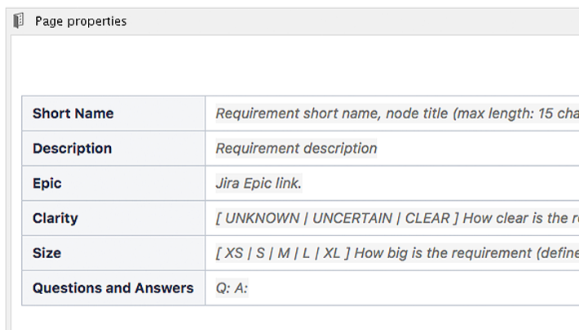 Property panel to adjust properties of regular requirements confluence pages