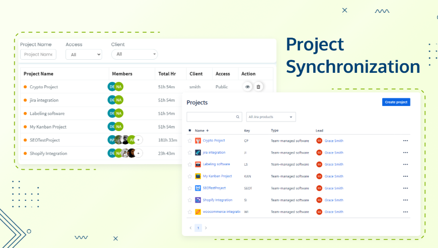 Project Synchronization